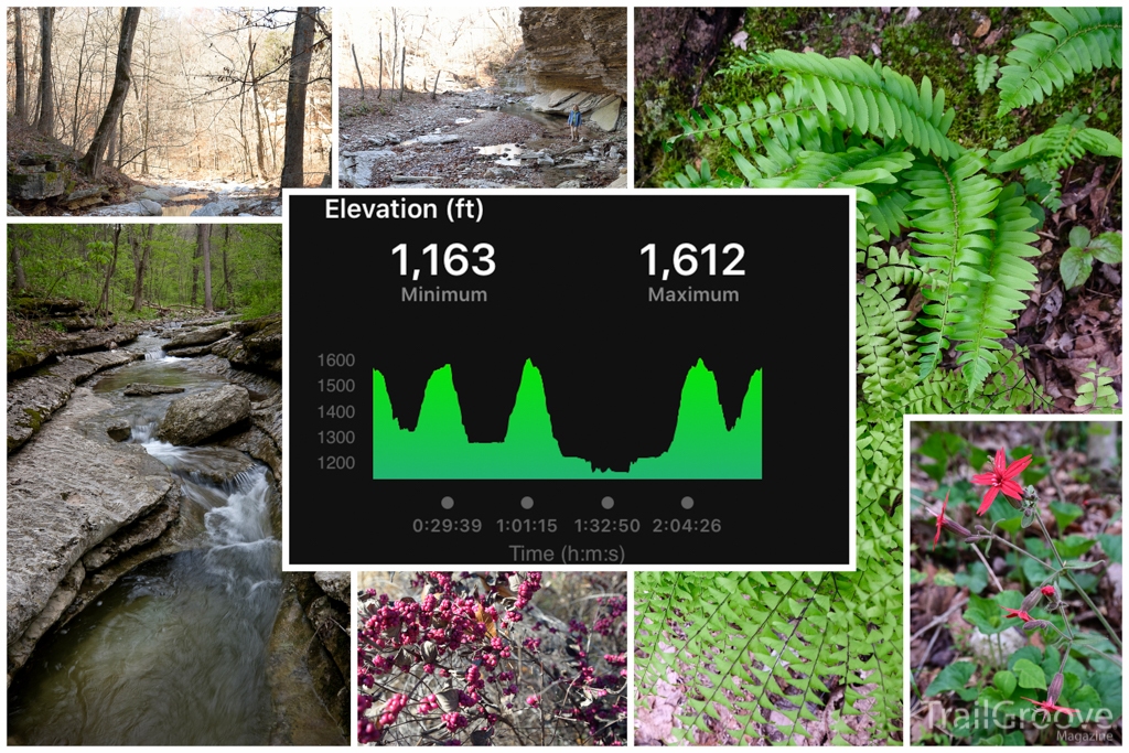 Devil’s Eyebrow Natural Area Hiking Elevation Profile and Photos